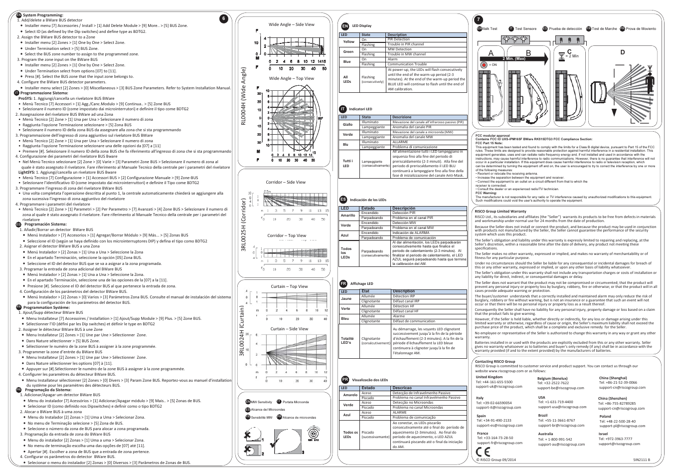 Rl 00 04 h ( w ide angle) | RISCO Group BWare BUS DT G2 User Manual | Page 2 / 2
