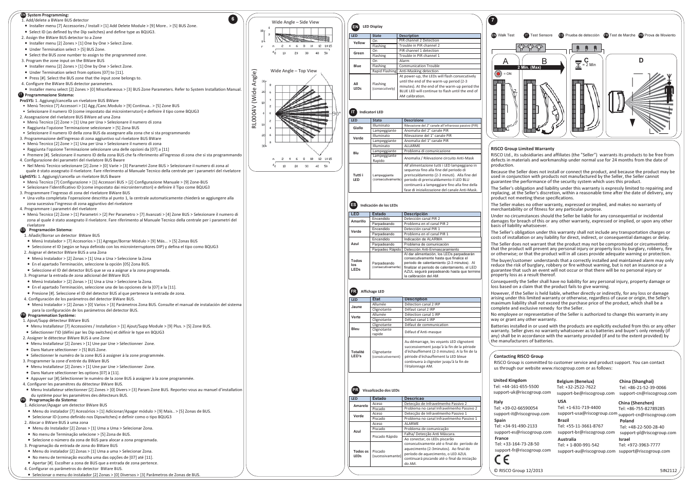 Rl0 00 4v (wide angl e) | RISCO Group BWare BUS QUAD AM G3 User Manual | Page 2 / 2