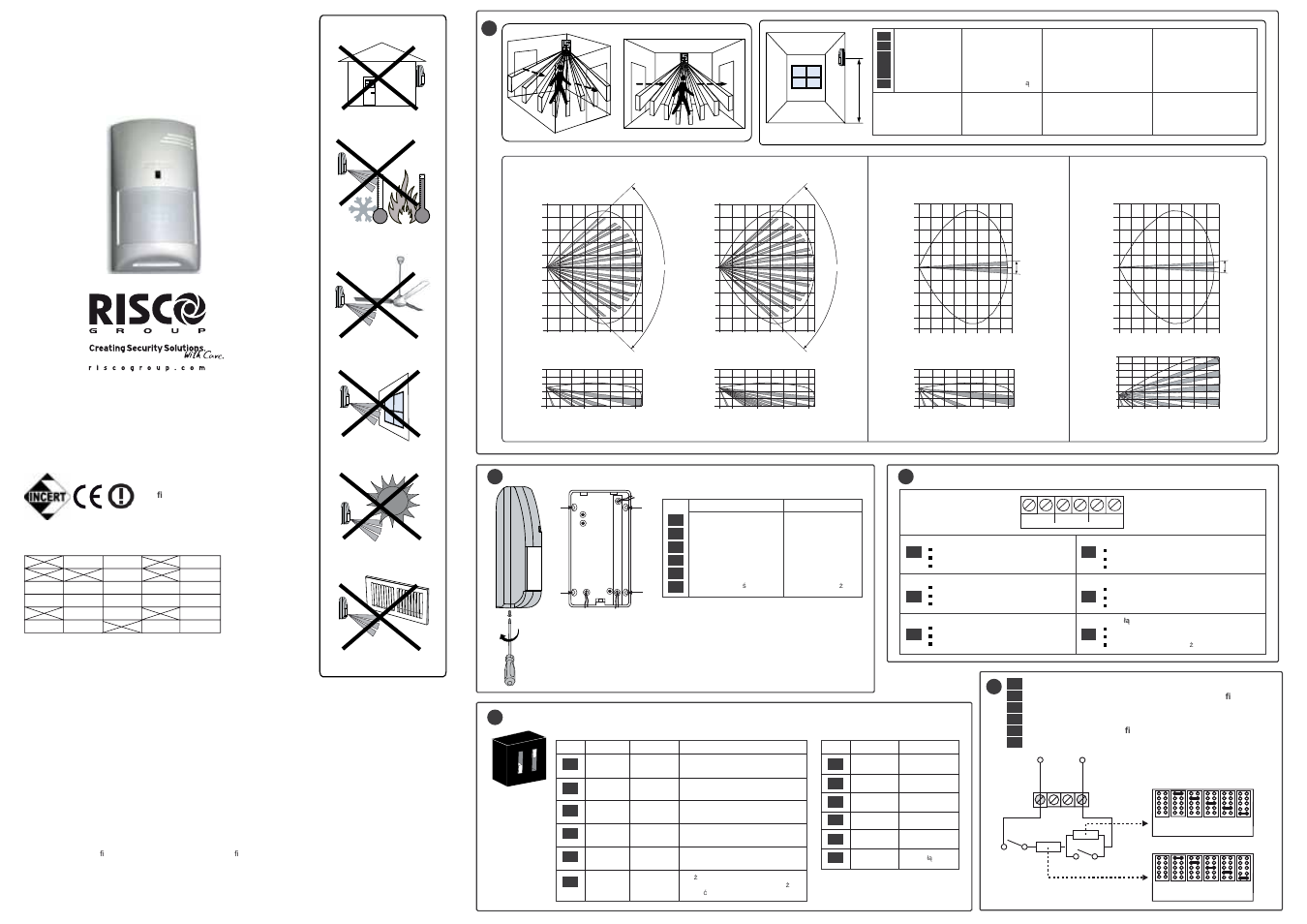 RISCO Group DigSense Digital Detector RK415DT User Manual | 2 pages