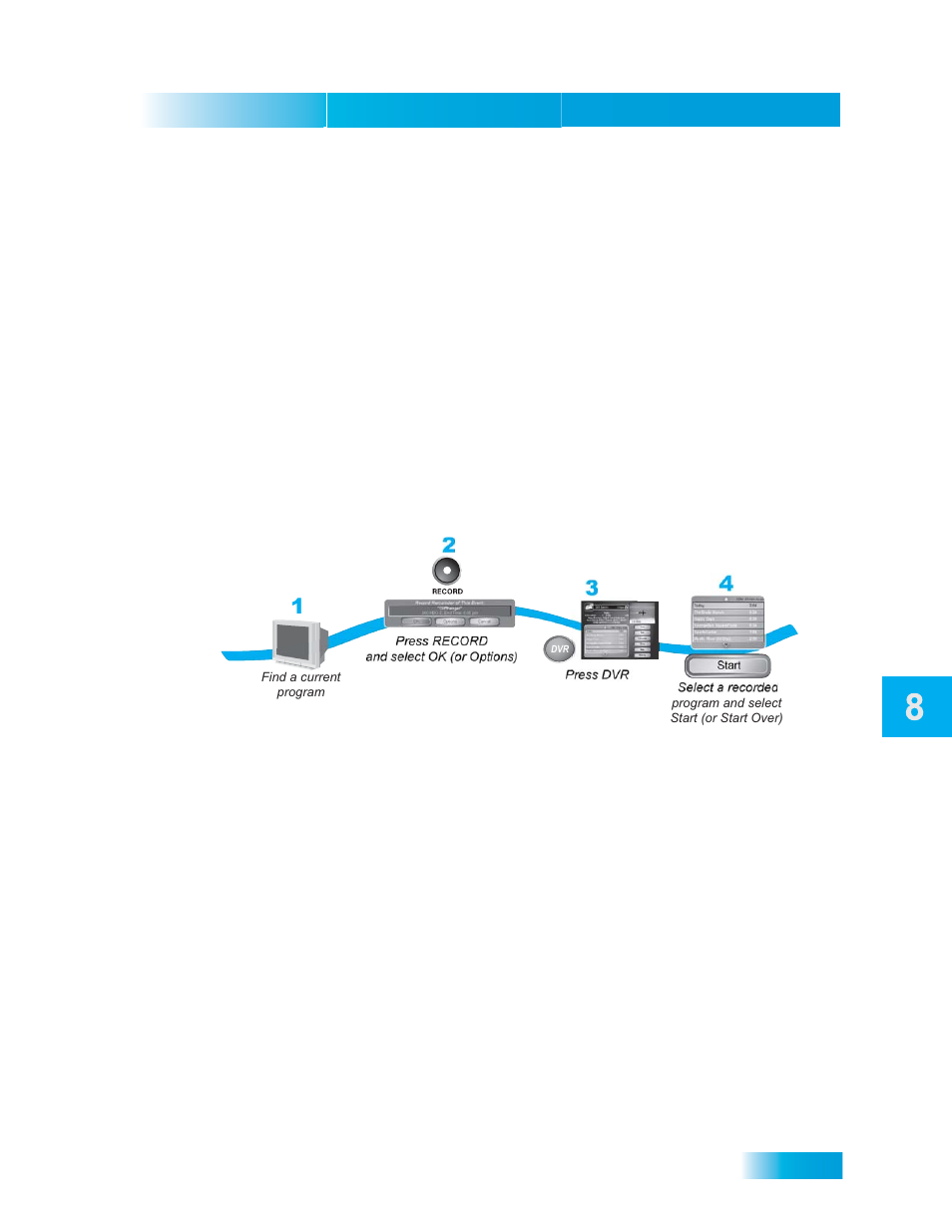 Recording events without record plus, Digital video recording | Dish Network DuoDVR ViP 722_TOC User Manual | Page 113 / 158