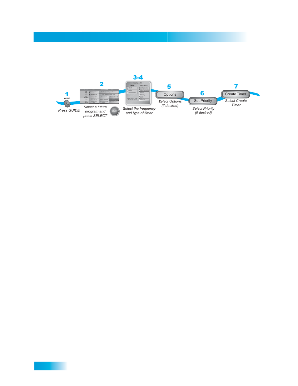 Etting, Utomatic, Imer | Chapter 9, Setting up an automatic timer, Select a timer type (see page 62 for more details), Select options (see page 63 for more details), Select create timer to finish making the new timer | Dish Network DuoDVR ViP 722_TOC User Manual | Page 120 / 158