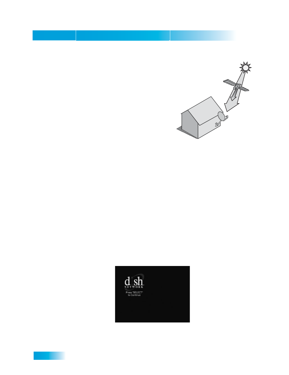 Onnect, Hone, Oving | Screen | Dish Network DuoDVR ViP 722_TOC User Manual | Page 14 / 158