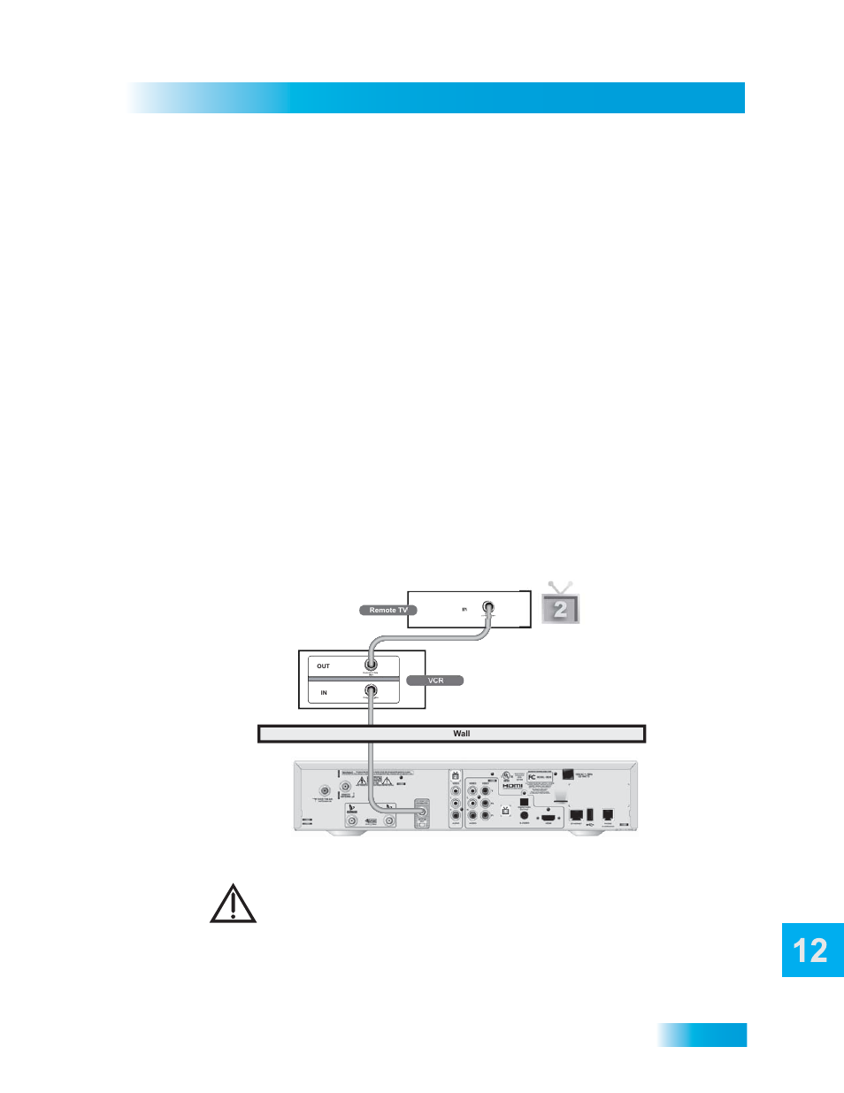 Onnecting, Emote, Connections and setup | Dish Network DuoDVR ViP 722_TOC User Manual | Page 55 / 158