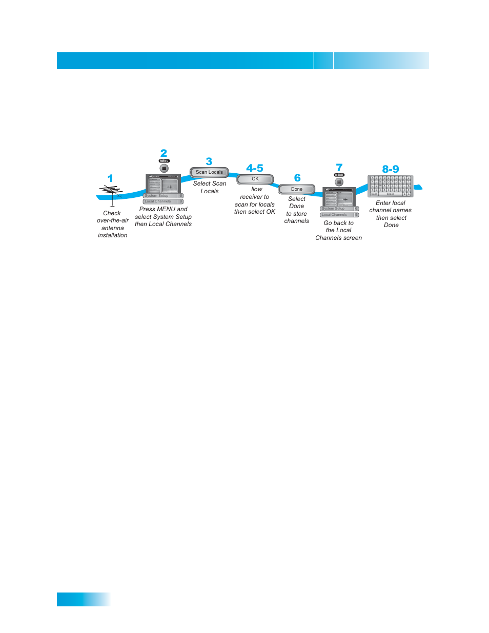 Chapter 12, Scanning for over-the-air channels | Dish Network DuoDVR ViP 722_TOC User Manual | Page 58 / 158