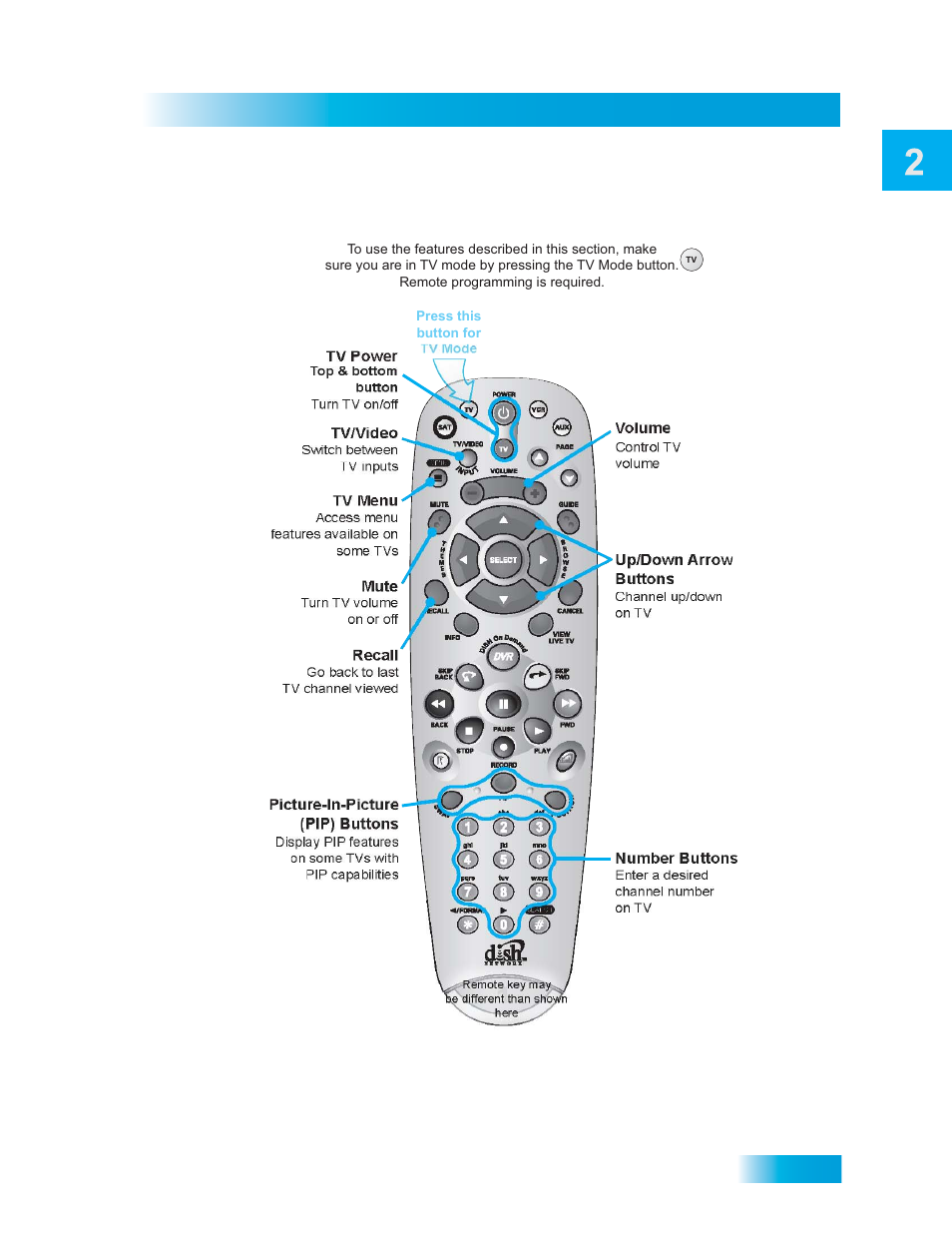Satellite receiver, Tv mode | Dish Network DuoDVR ViP 722_TOC User Manual | Page 73 / 158