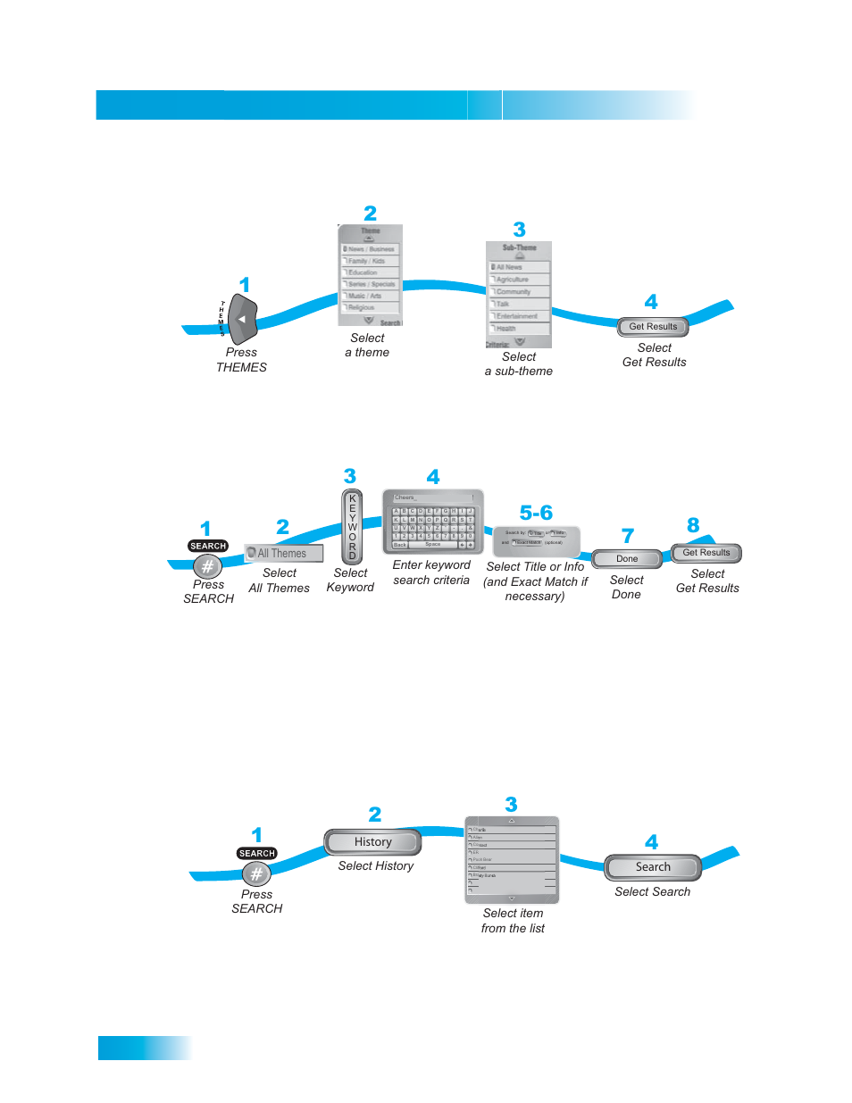 Chapter 3, Using themes using keywords using history | Dish Network DuoDVR ViP 722_TOC User Manual | Page 86 / 158