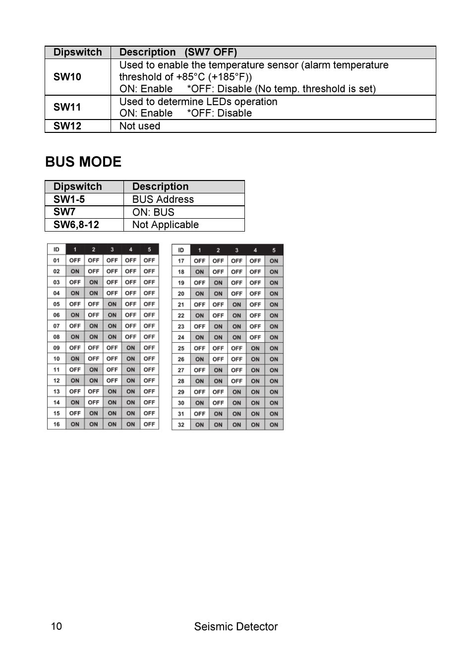 Bus mode | RISCO Group SEISMIC Detector RK66S User Manual | Page 10 / 60