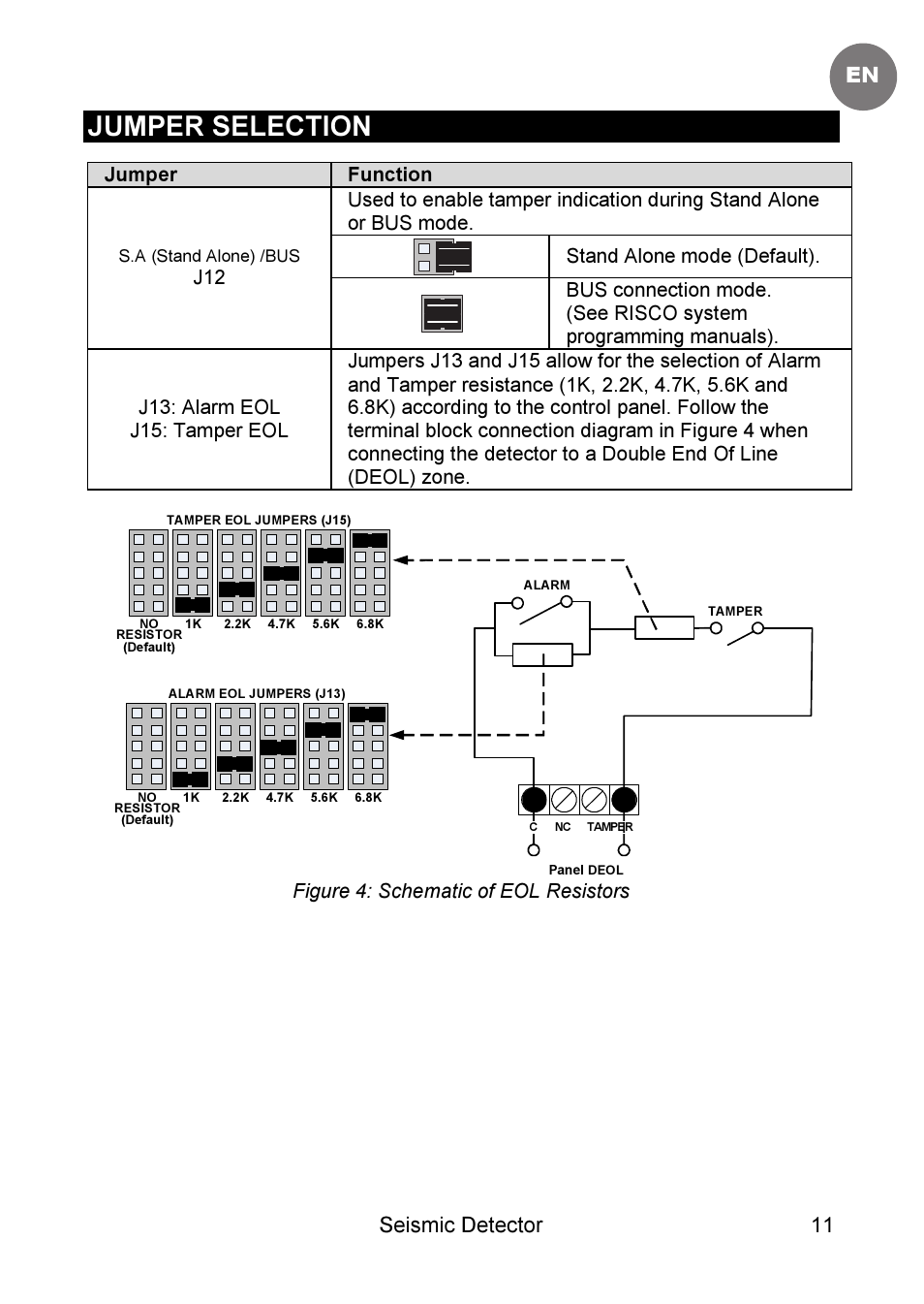 Jumper selection, Seismic detector, 11 en | Jumper function, Figure 4: schematic of eol resistors | RISCO Group SEISMIC Detector RK66S User Manual | Page 11 / 60