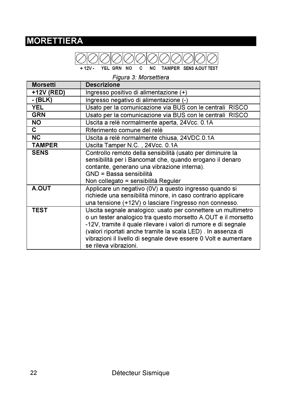Morettiera | RISCO Group SEISMIC Detector RK66S User Manual | Page 22 / 60