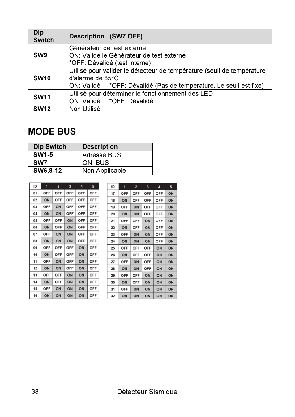 Mode bus | RISCO Group SEISMIC Detector RK66S User Manual | Page 38 / 60