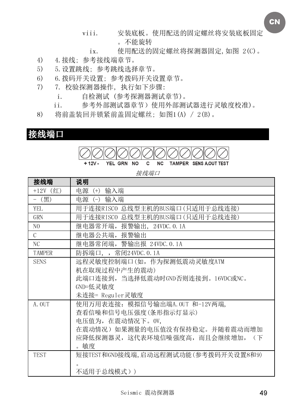 接线端口 | RISCO Group SEISMIC Detector RK66S User Manual | Page 49 / 60