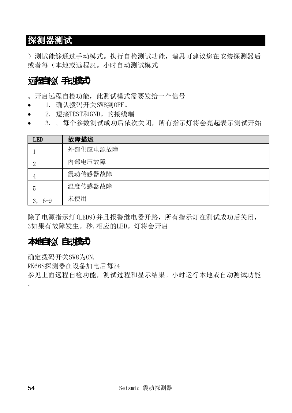 探测器测试, 程程 远 远（ 手 器器 动, 本本程远（ 程 器器 动 | RISCO Group SEISMIC Detector RK66S User Manual | Page 54 / 60
