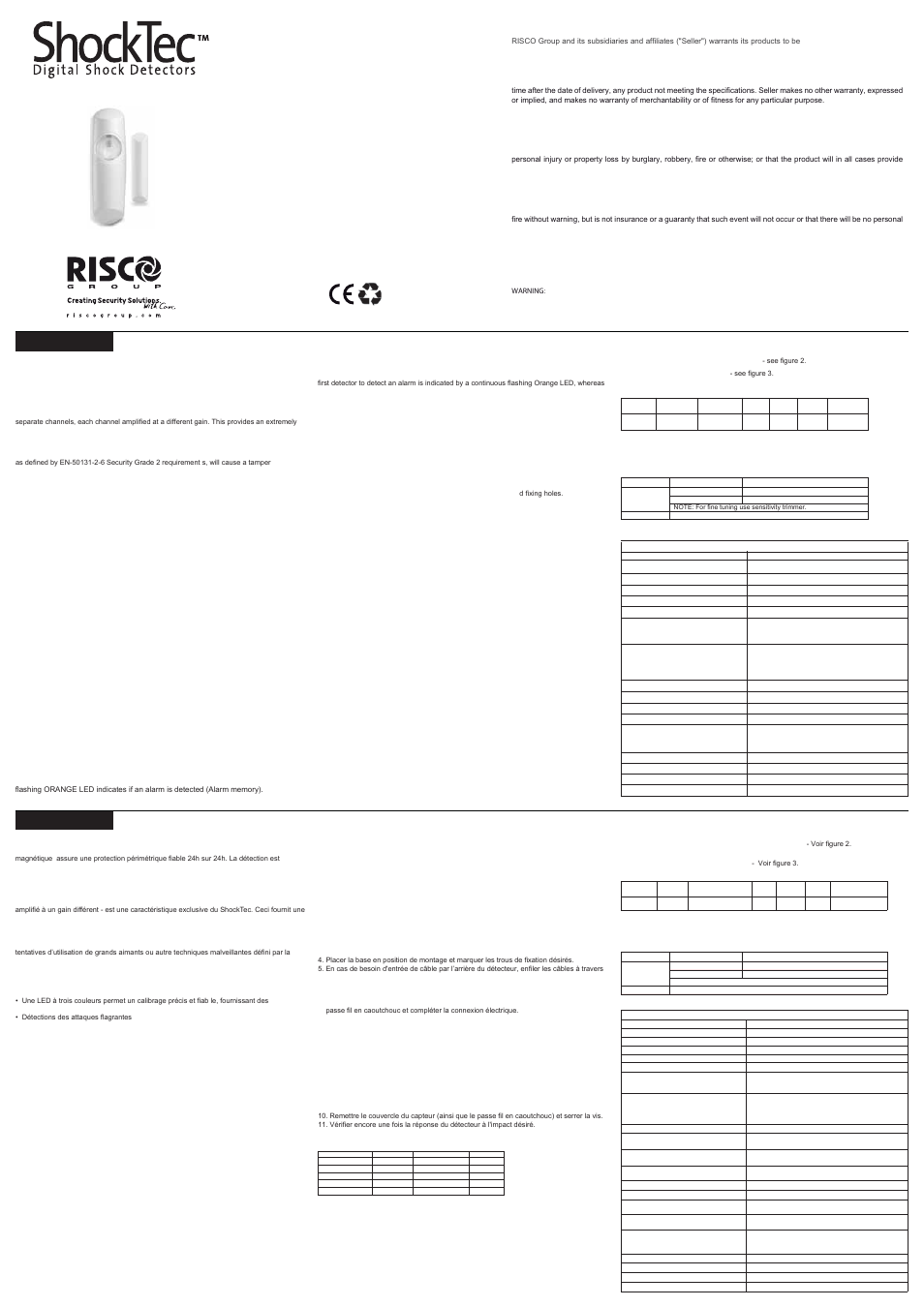RISCO Group ShockTec 601SM User Manual | 2 pages