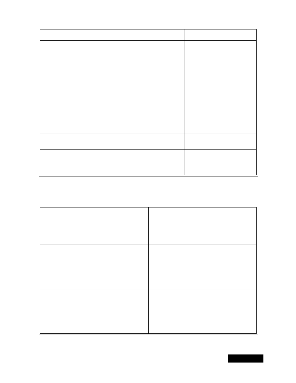 Troubleshooting tables | Dish Network Solo 111 User Manual | Page 79 / 104