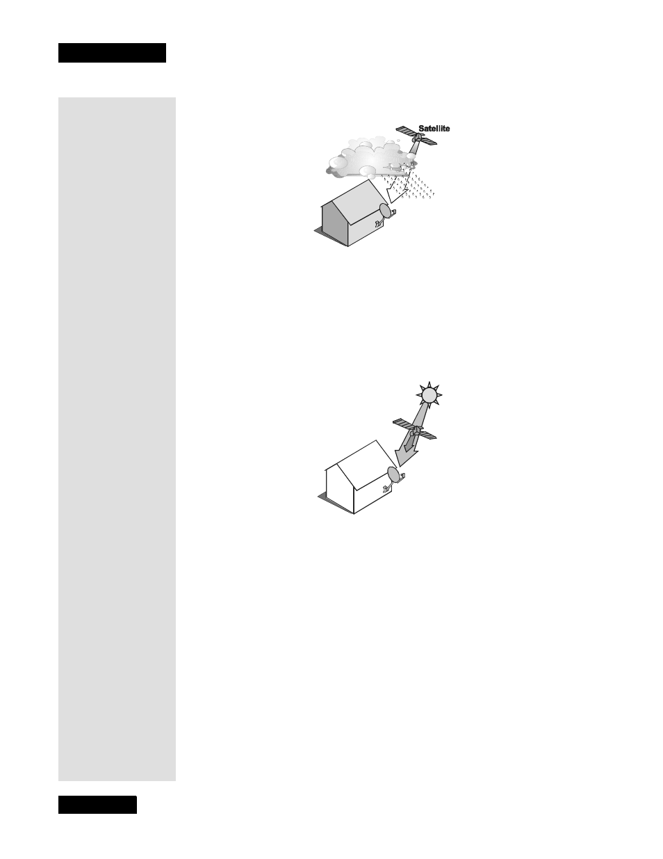 Chapter 1 | Dish Network Solo 111 User Manual | Page 8 / 104