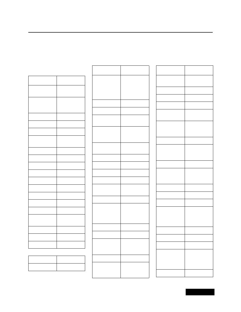 Chapter5_codes, Device codes, Vcr c | Evice, Odes, Page 81 device codes | Dish Network Solo 111 User Manual | Page 85 / 104