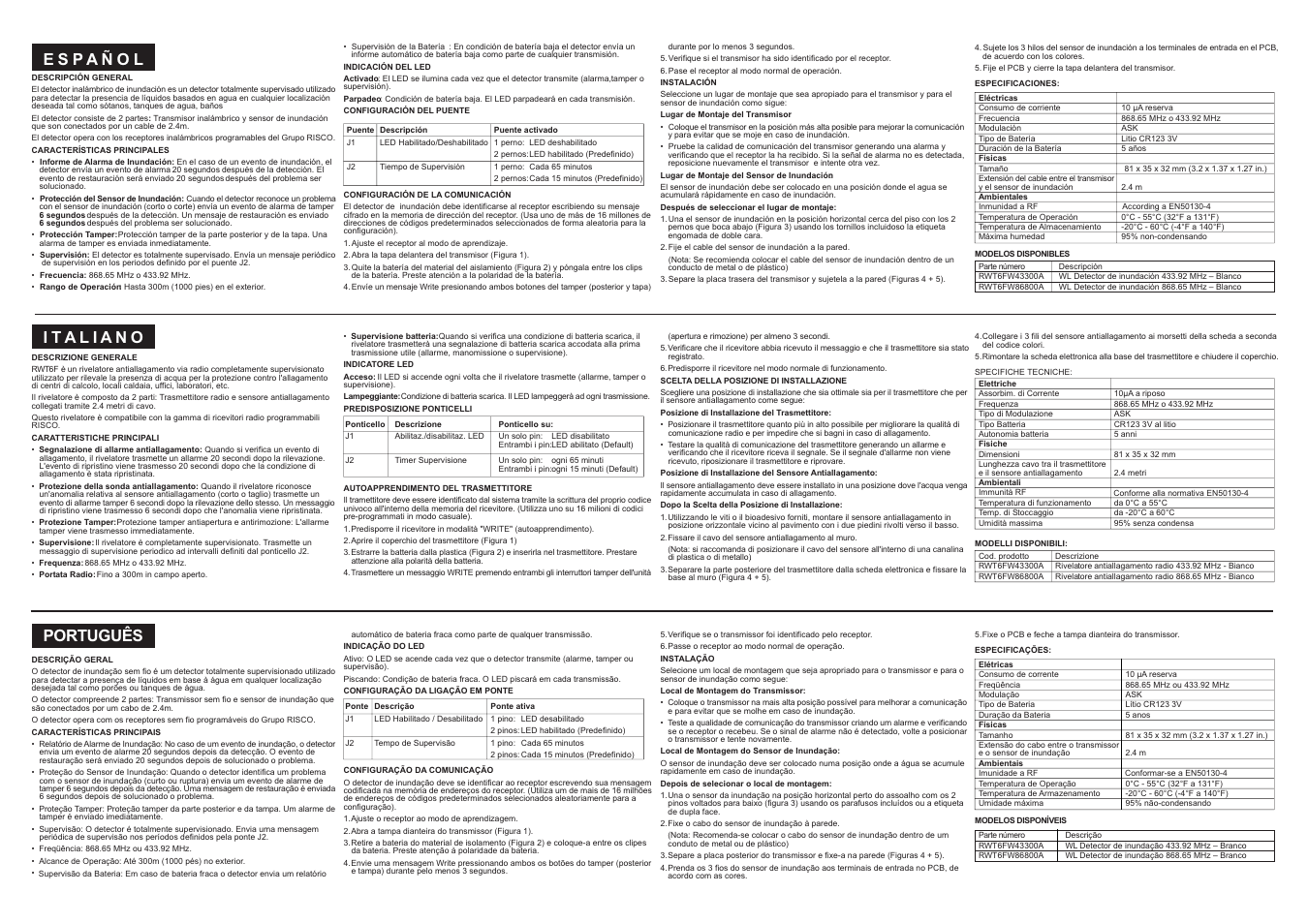 RISCO Group WL Flood Detector User Manual | Page 2 / 2
