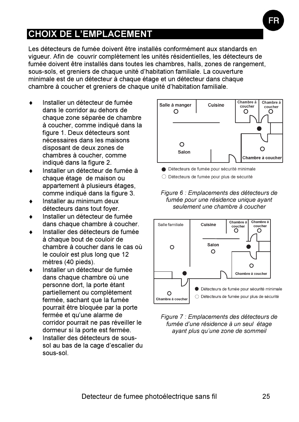 Choix de l’emplacement | RISCO Group WL Supervised Smoke User Manual | Page 25 / 56