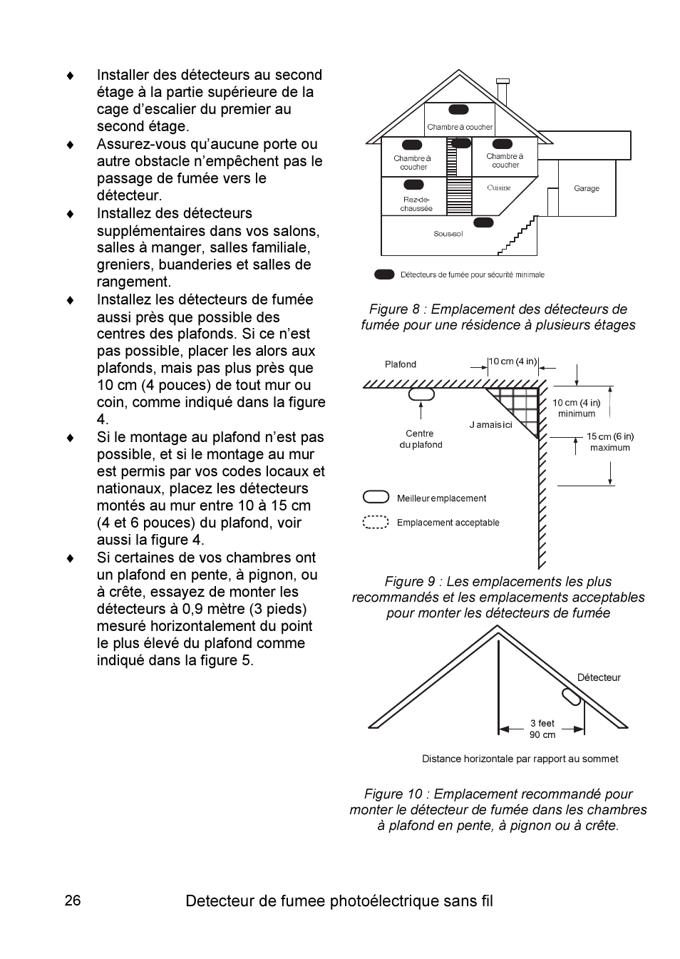 RISCO Group WL Supervised Smoke User Manual | Page 26 / 56