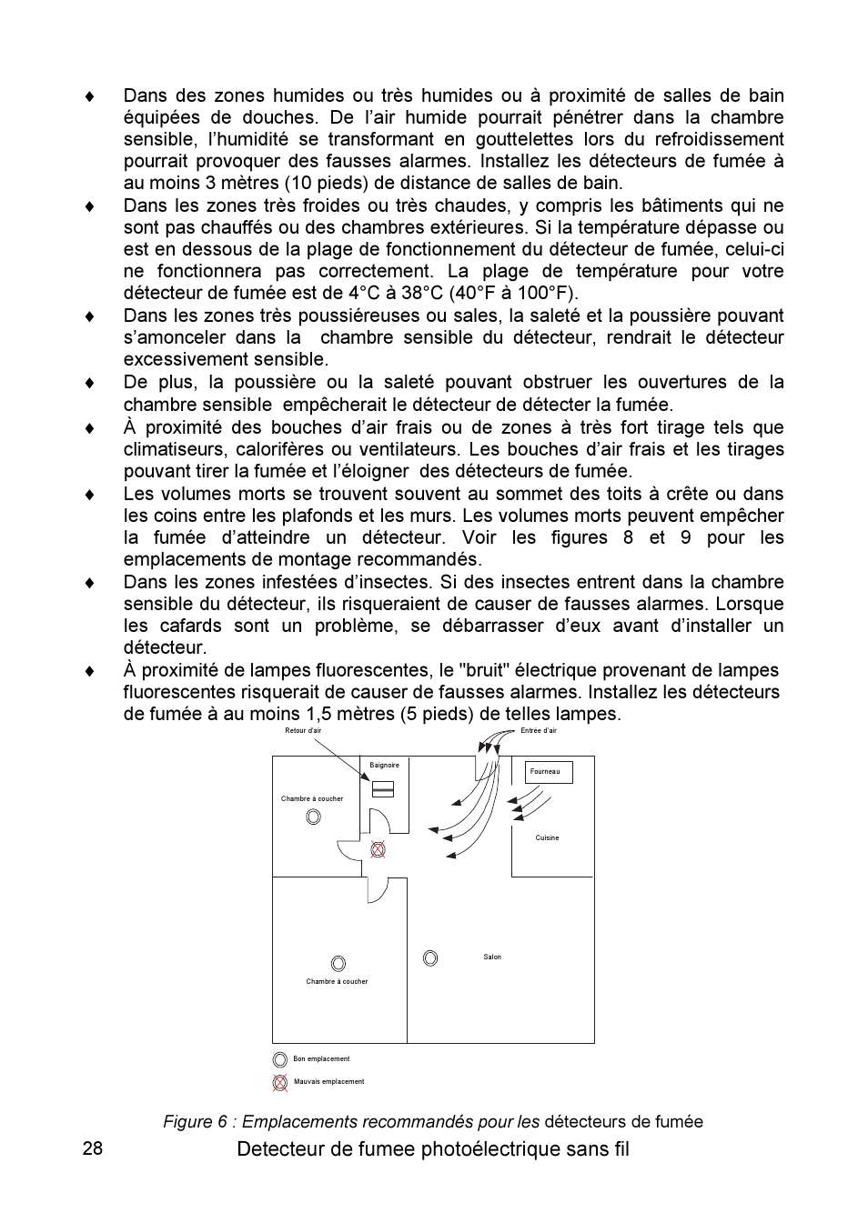 Detecteur de fumee photoélectrique sans fil | RISCO Group WL Supervised Smoke User Manual | Page 28 / 56