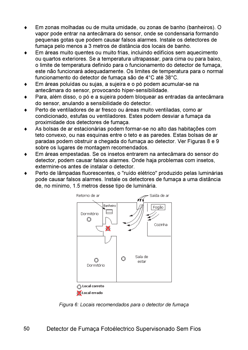 RISCO Group WL Supervised Smoke User Manual | Page 50 / 56