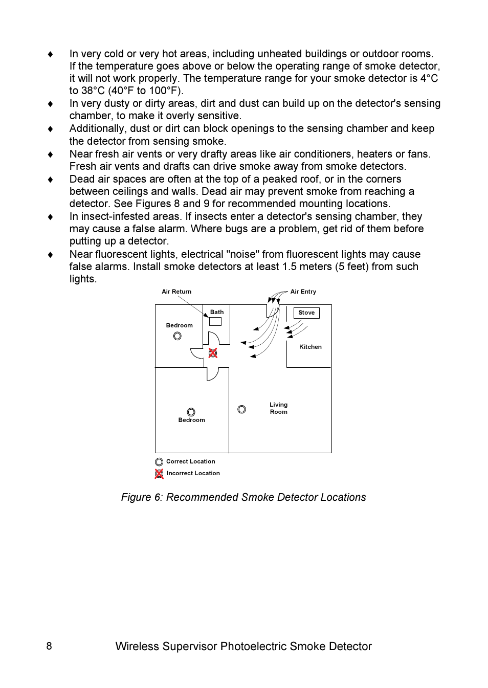 RISCO Group WL Supervised Smoke User Manual | Page 8 / 56