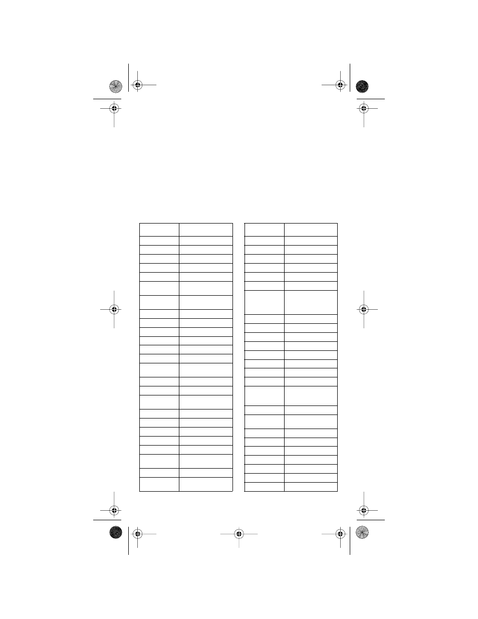 Tv c, Evice, Odes | Dish Network Platinum Plus 121150 User Manual | Page 28 / 44