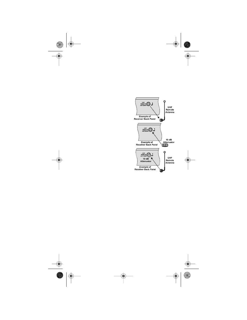 Dish Network Platinum Plus 121150 User Manual | Page 6 / 44