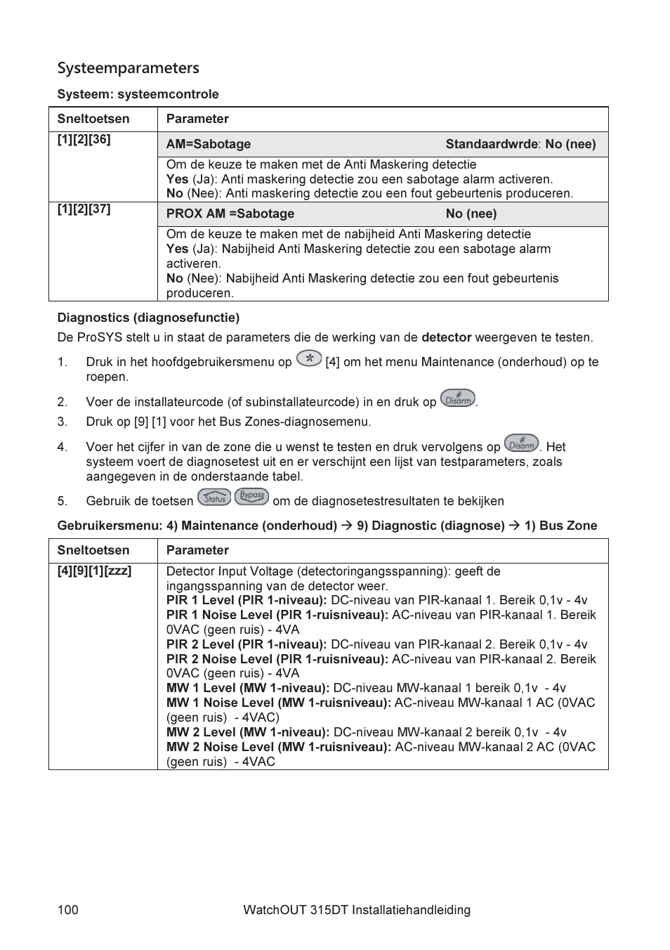 Systeemparameters | RISCO Group WatchOUT 315DT User Manual | Page 100 / 104