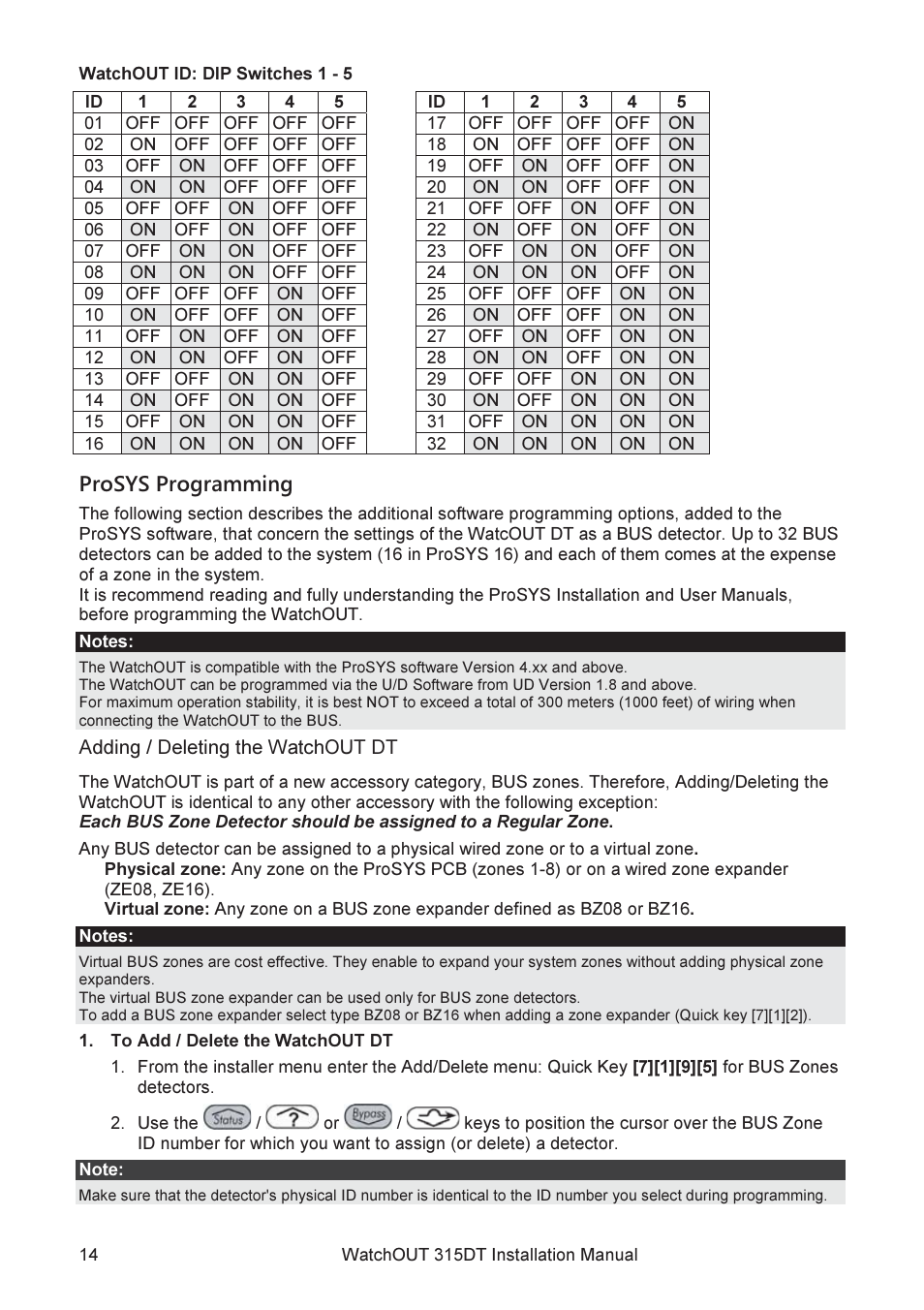 Prosys programming | RISCO Group WatchOUT 315DT User Manual | Page 14 / 104