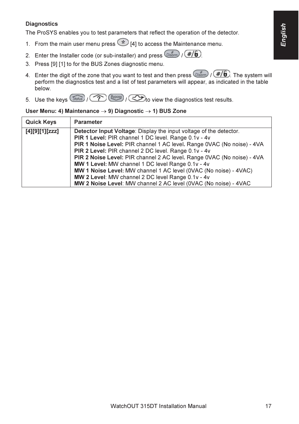 RISCO Group WatchOUT 315DT User Manual | Page 17 / 104