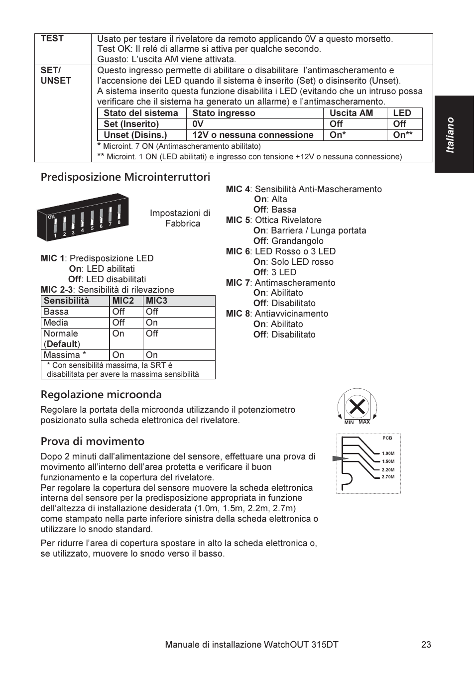 Predisposizione microinterruttori, Regolazione microonda, Prova di movimento | RISCO Group WatchOUT 315DT User Manual | Page 23 / 104