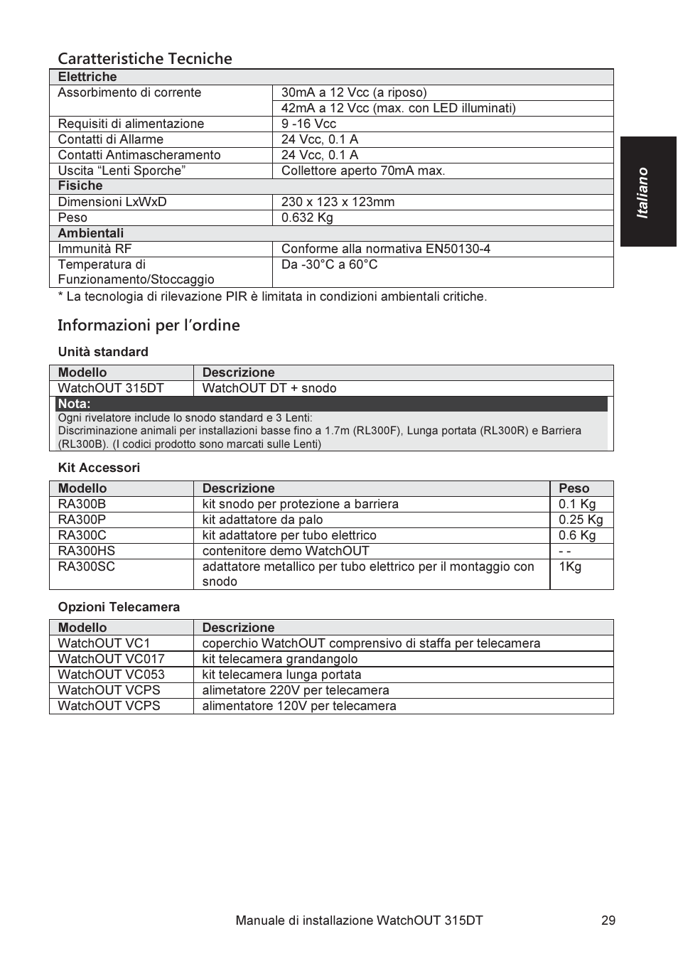 Caratteristiche tecniche, Informazioni per l’ordine | RISCO Group WatchOUT 315DT User Manual | Page 29 / 104