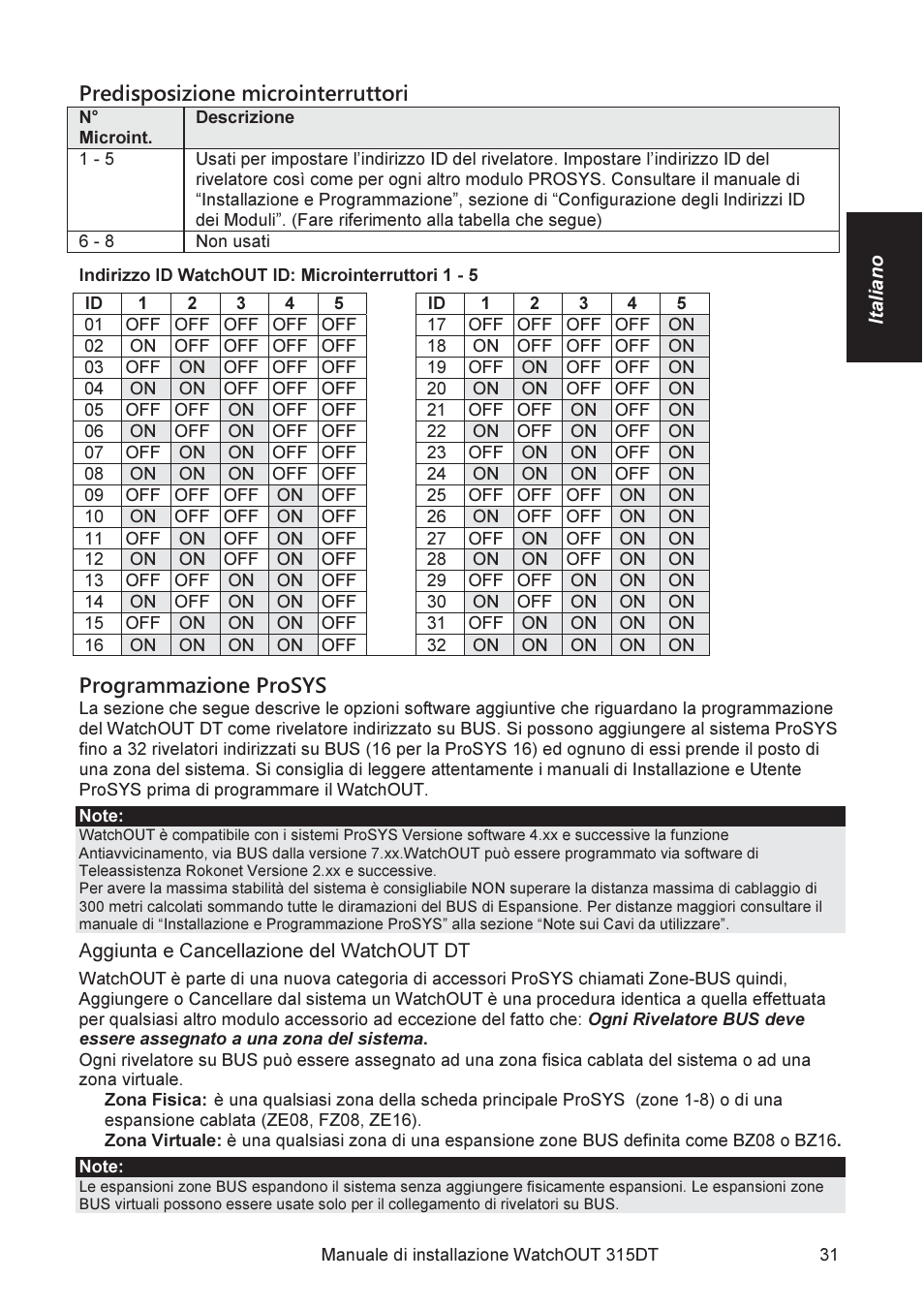 Predisposizione microinterruttori, Programmazione prosys | RISCO Group WatchOUT 315DT User Manual | Page 31 / 104