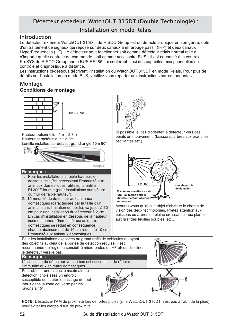 Montage | RISCO Group WatchOUT 315DT User Manual | Page 52 / 104