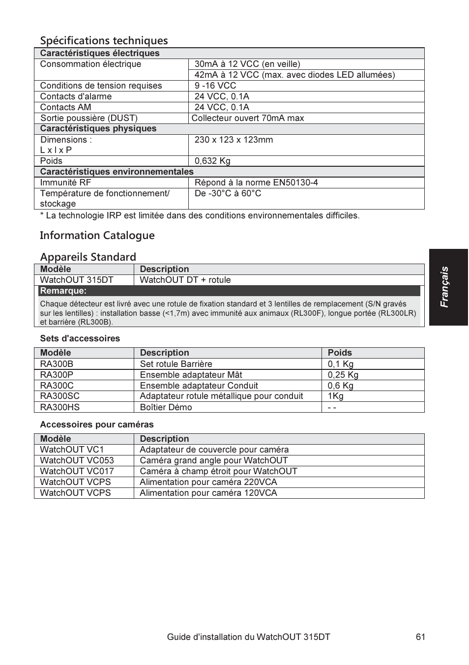 Spécifications techniques, Information catalogue appareils standard | RISCO Group WatchOUT 315DT User Manual | Page 61 / 104