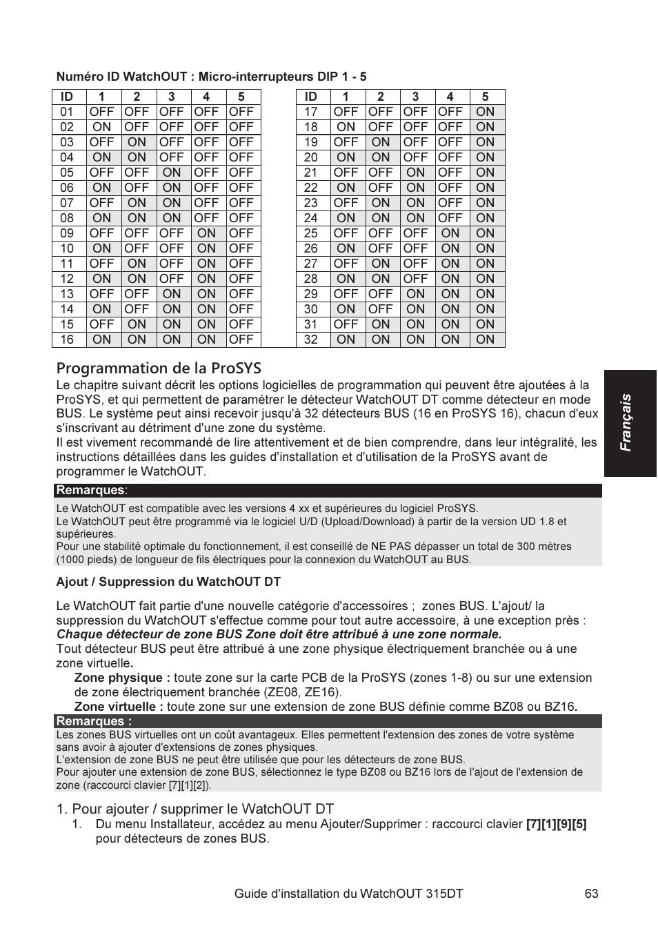 Programmation de la prosys | RISCO Group WatchOUT 315DT User Manual | Page 63 / 104