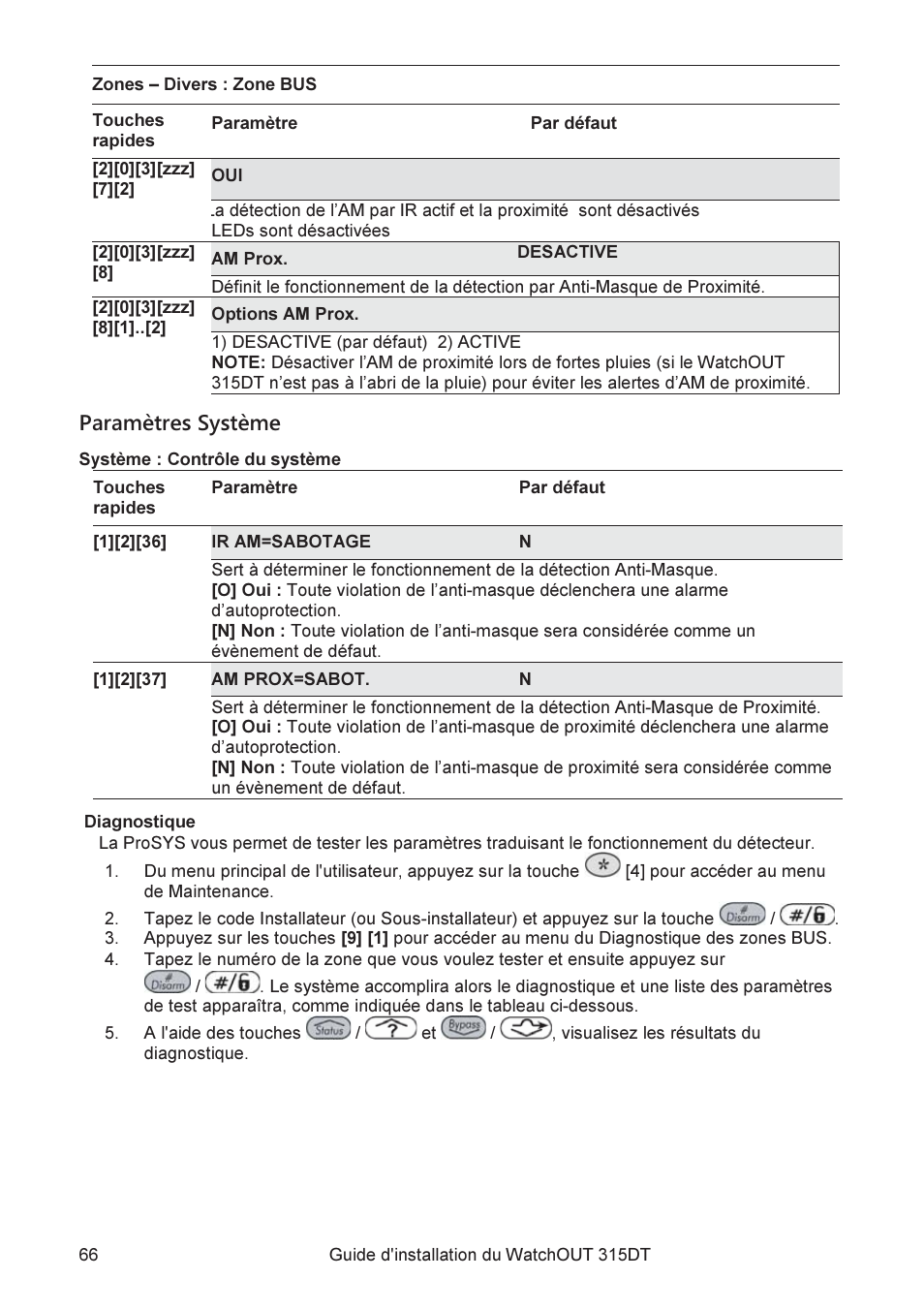 Paramètres système | RISCO Group WatchOUT 315DT User Manual | Page 66 / 104