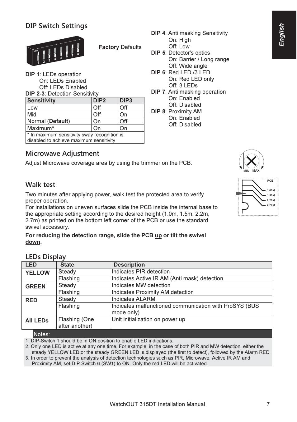 Dip switch settings, Microwave adjustment, Walk test | Leds display | RISCO Group WatchOUT 315DT User Manual | Page 7 / 104