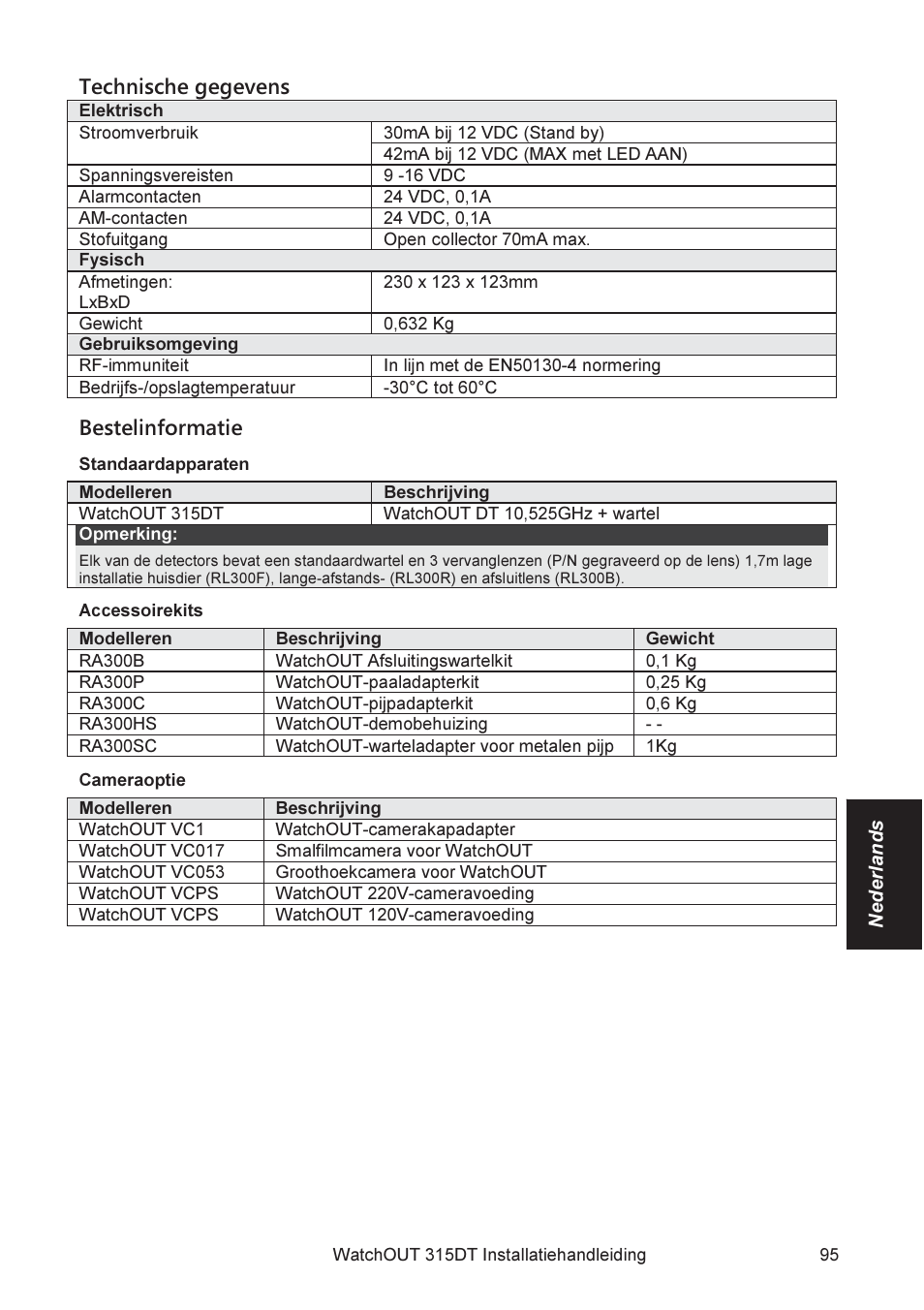 Technische gegevens, Bestelinformatie | RISCO Group WatchOUT 315DT User Manual | Page 95 / 104