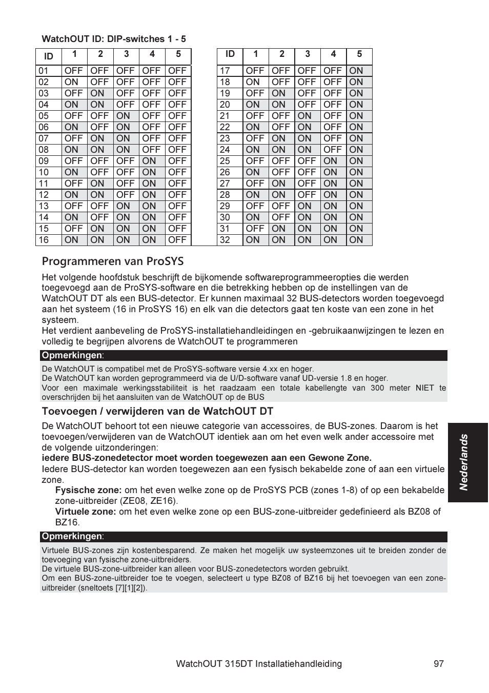 RISCO Group WatchOUT 315DT User Manual | Page 97 / 104