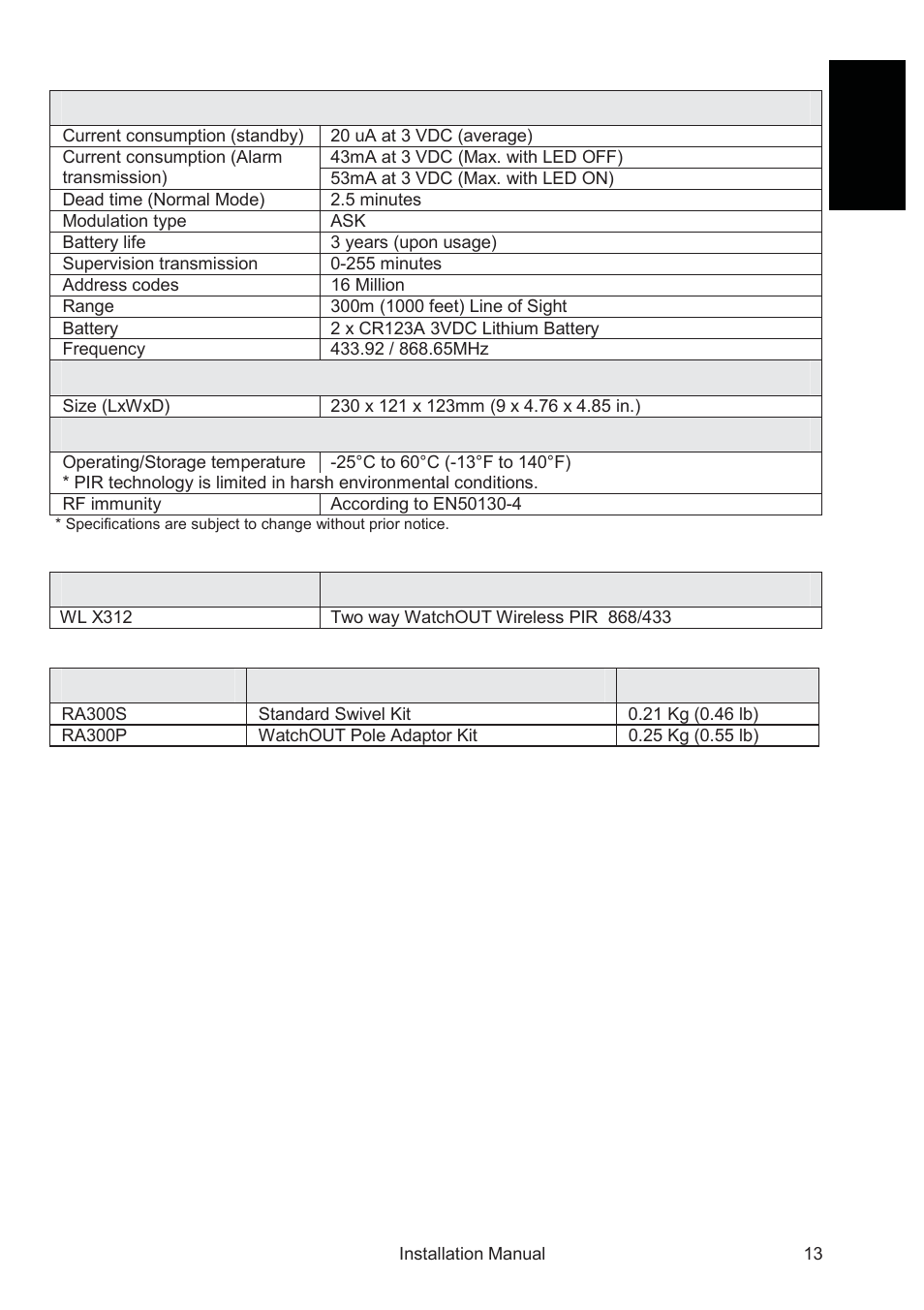 RISCO Group WatchOUT PIR Outdoor WL X312 User Manual | Page 13 / 76