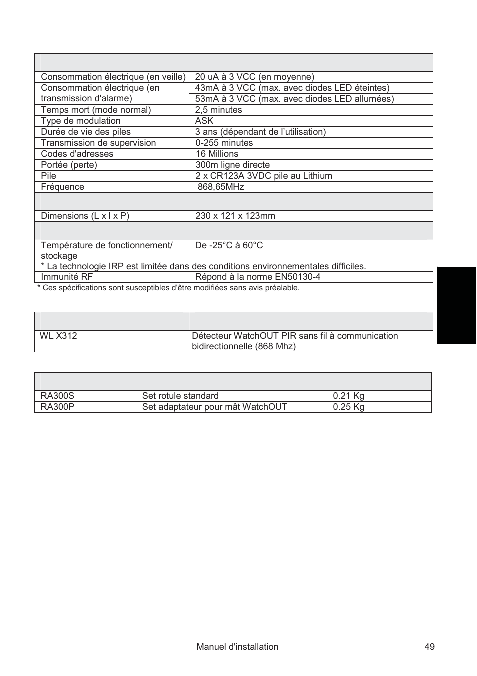 RISCO Group WatchOUT PIR Outdoor WL X312 User Manual | Page 49 / 76