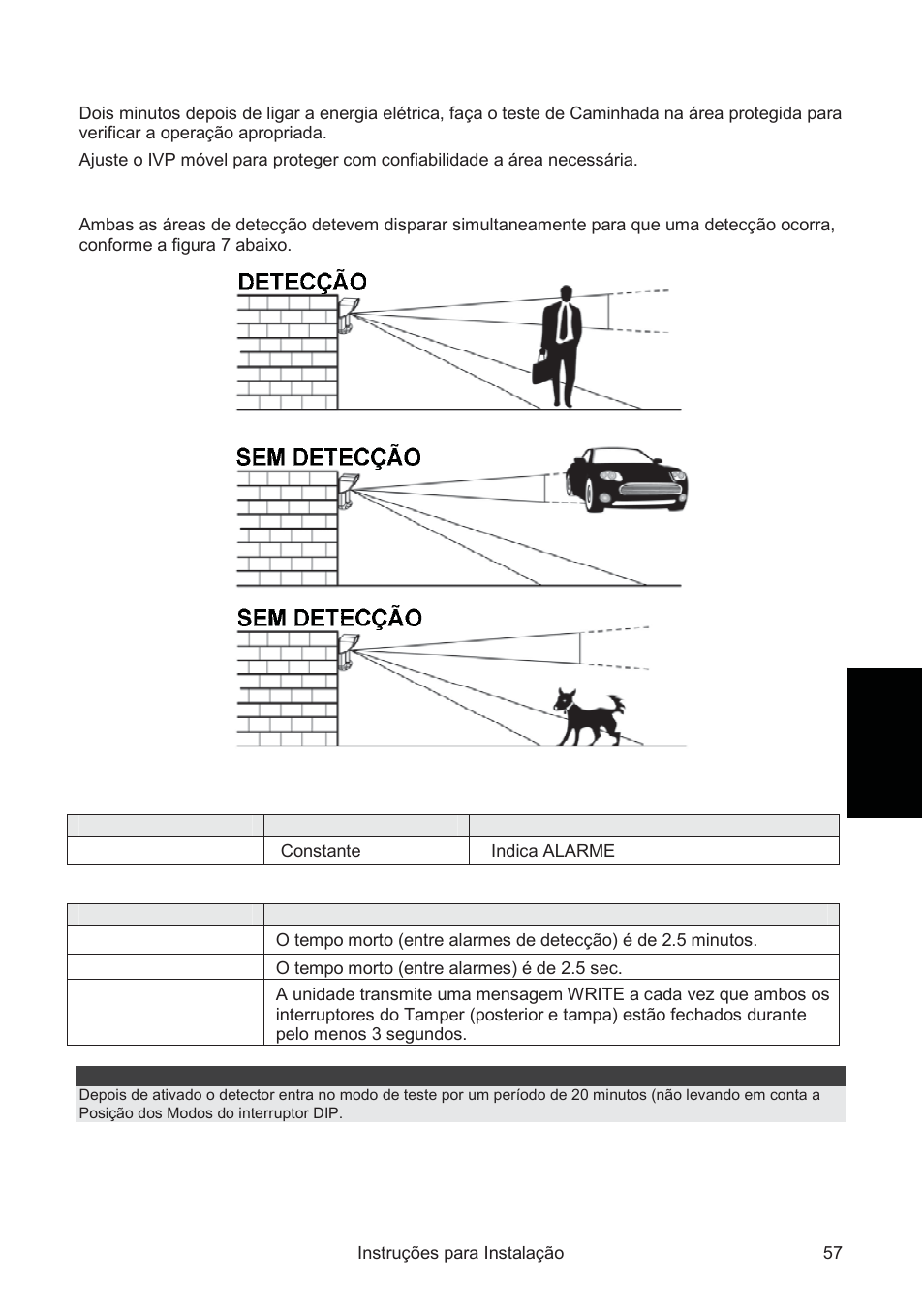 Teste de caminhada, Importante, Visualização dos led | Modos operacionais | RISCO Group WatchOUT PIR Outdoor WL X312 User Manual | Page 57 / 76