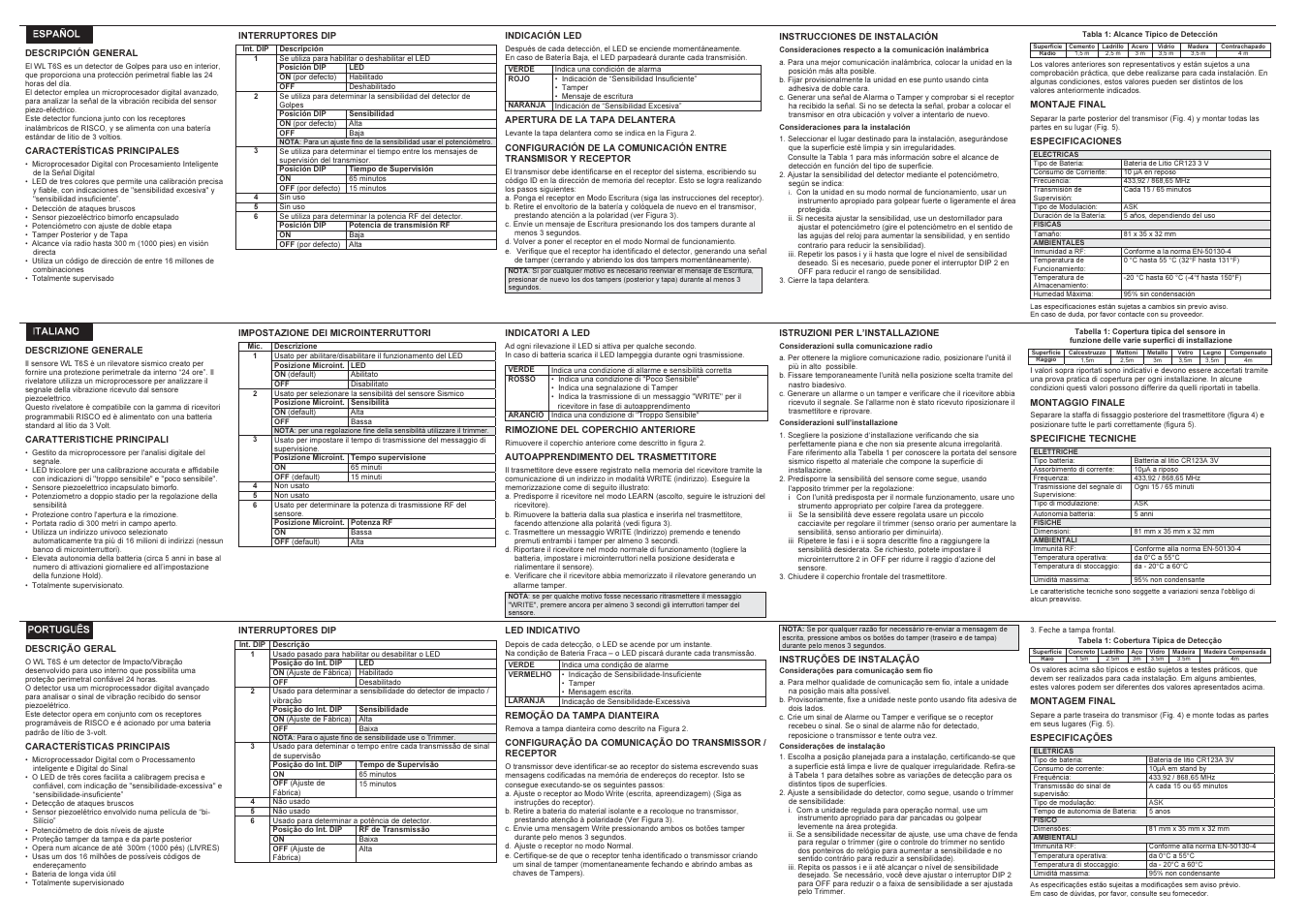 RISCO Group Wireless Shock and Contact Detector User Manual | Page 2 / 2