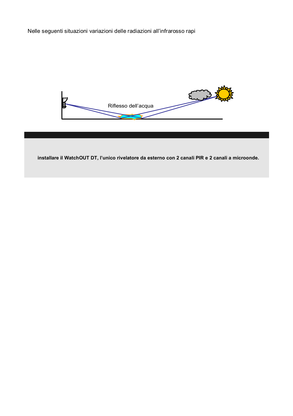 RISCO Group Wireless WatchOUT PIR 312PR User Manual | Page 20 / 88