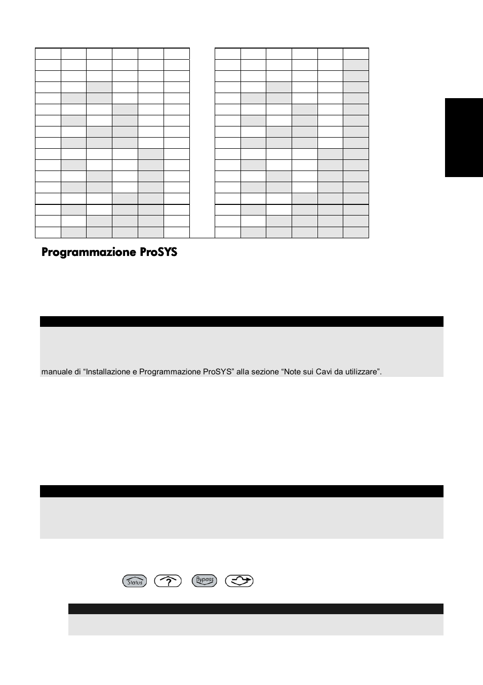 Programmazione prosys | RISCO Group Wireless WatchOUT PIR 312PR User Manual | Page 31 / 88