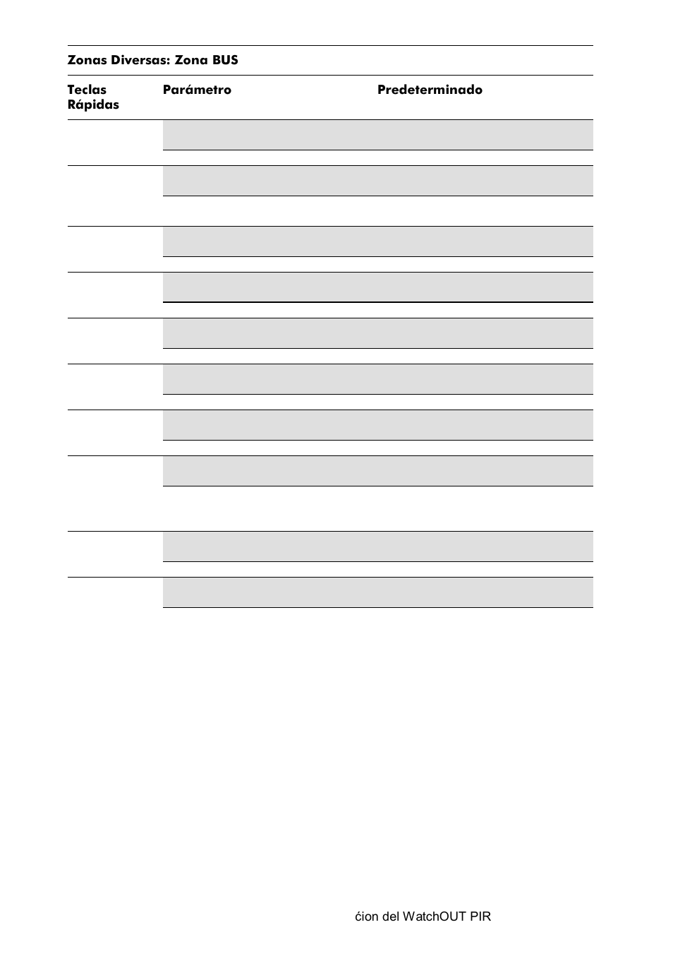 RISCO Group Wireless WatchOUT PIR 312PR User Manual | Page 50 / 88