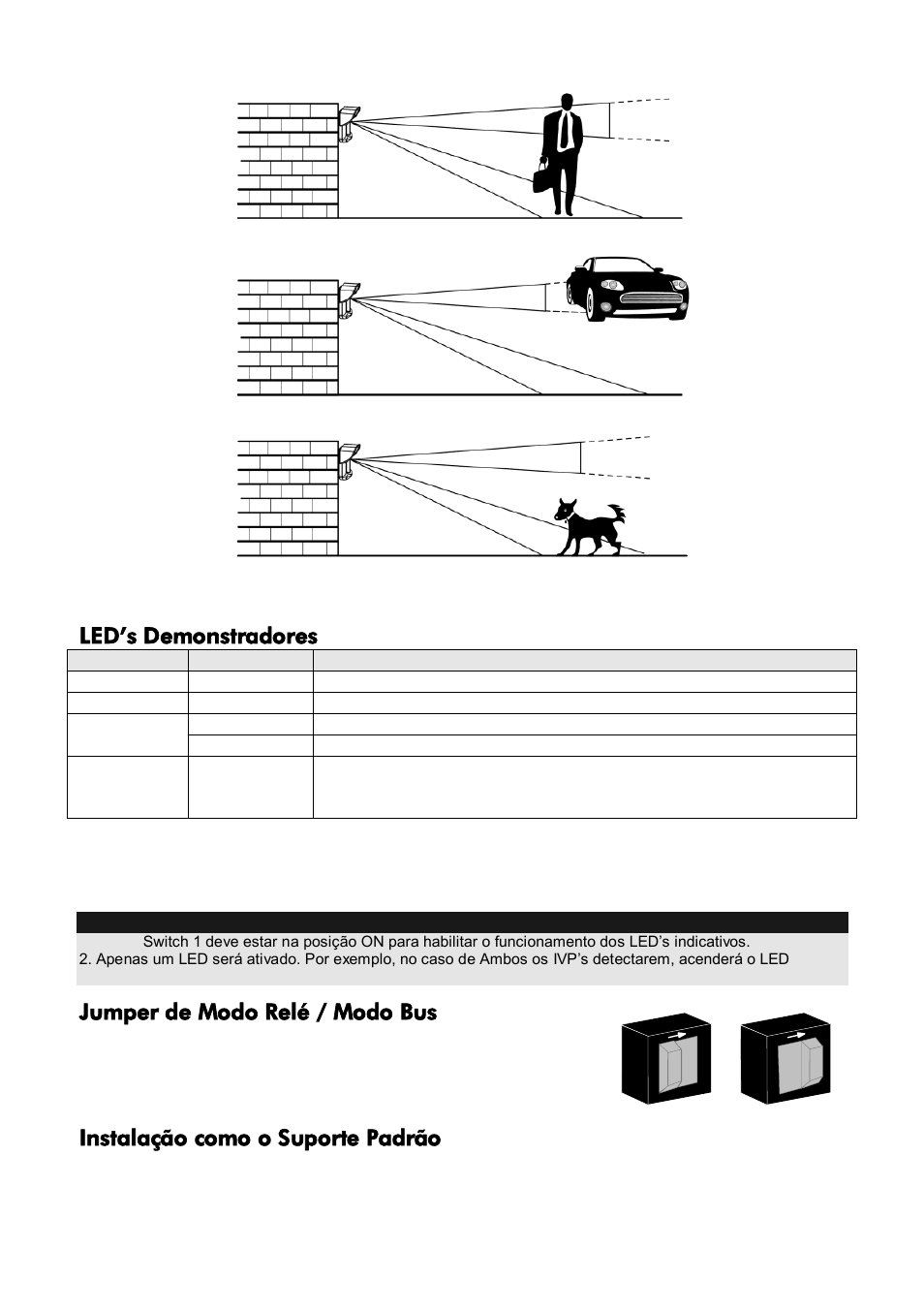 Led’s demonstradores, Jumper de modo relé / modo bus, Instalação como o suporte padrão | Sem detecção, Sem detecção detecção | RISCO Group Wireless WatchOUT PIR 312PR User Manual | Page 76 / 88