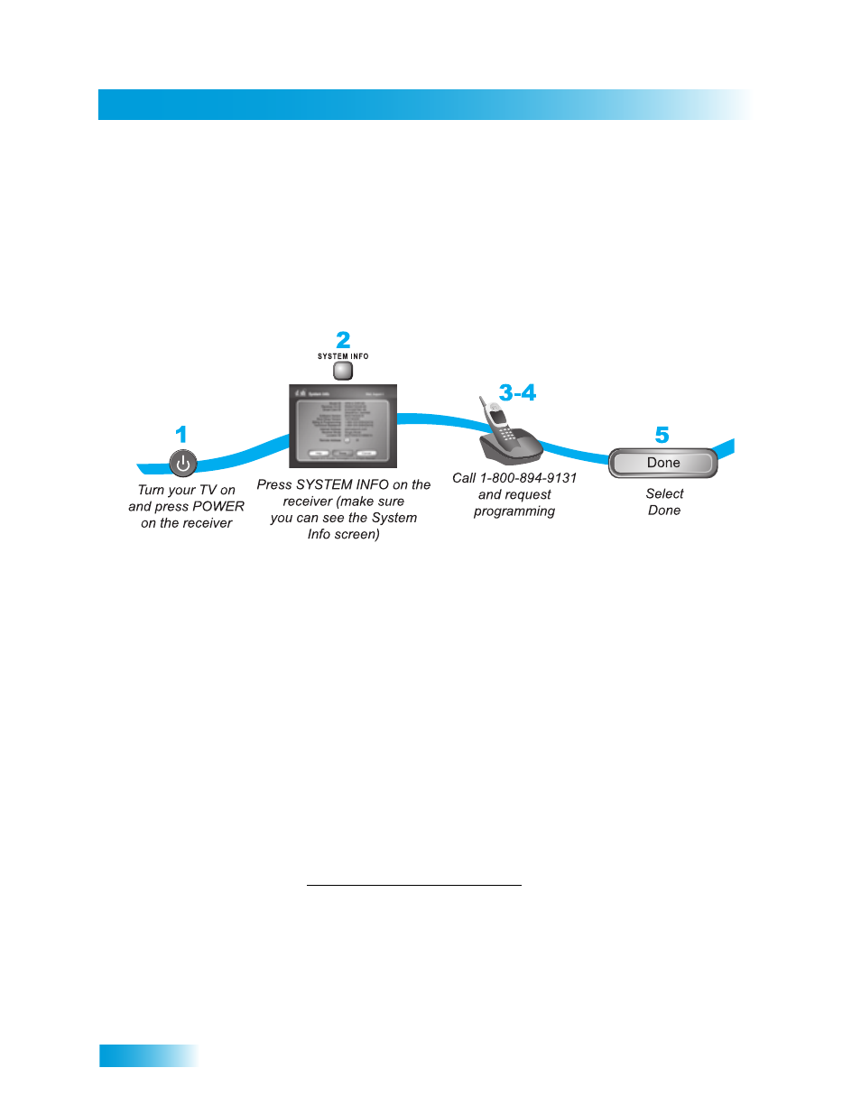 Dish n, Bout, Etwork | Ccount | Dish Network Duo ViP 222 User Manual | Page 12 / 152
